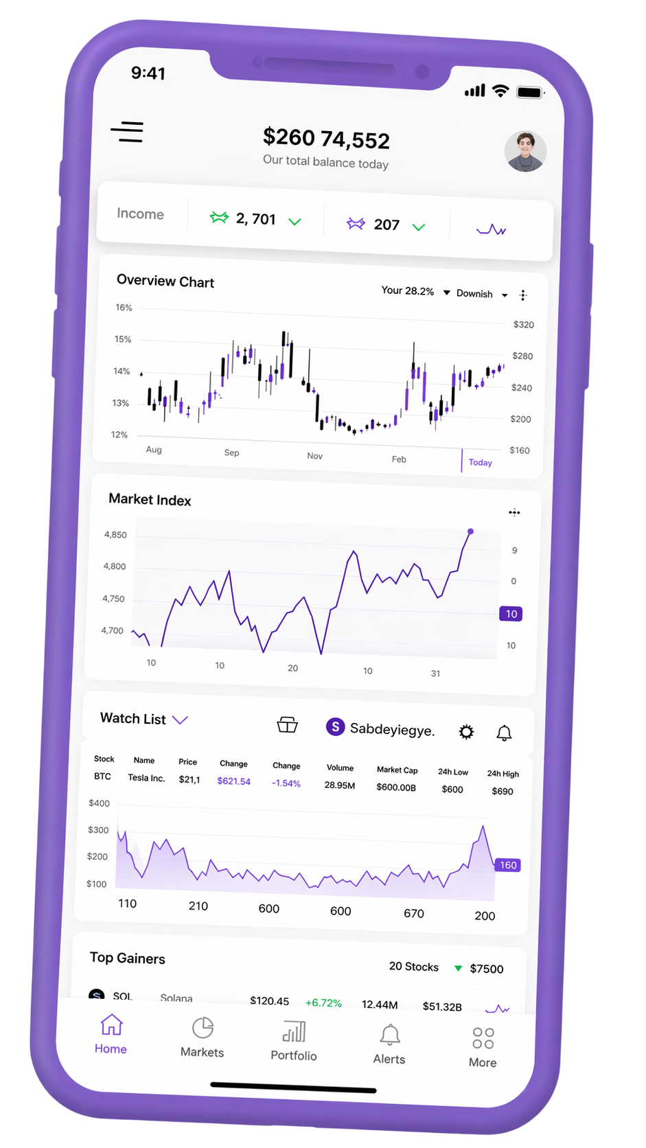 Portfolio‑Tracking Mobile‑Oberfläche